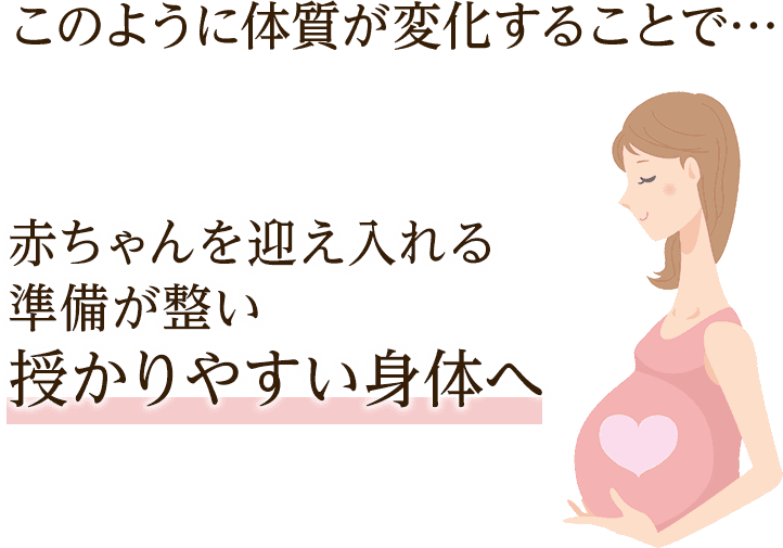 赤ちゃんを迎え入れる準備が整い授かりやすい身体へ