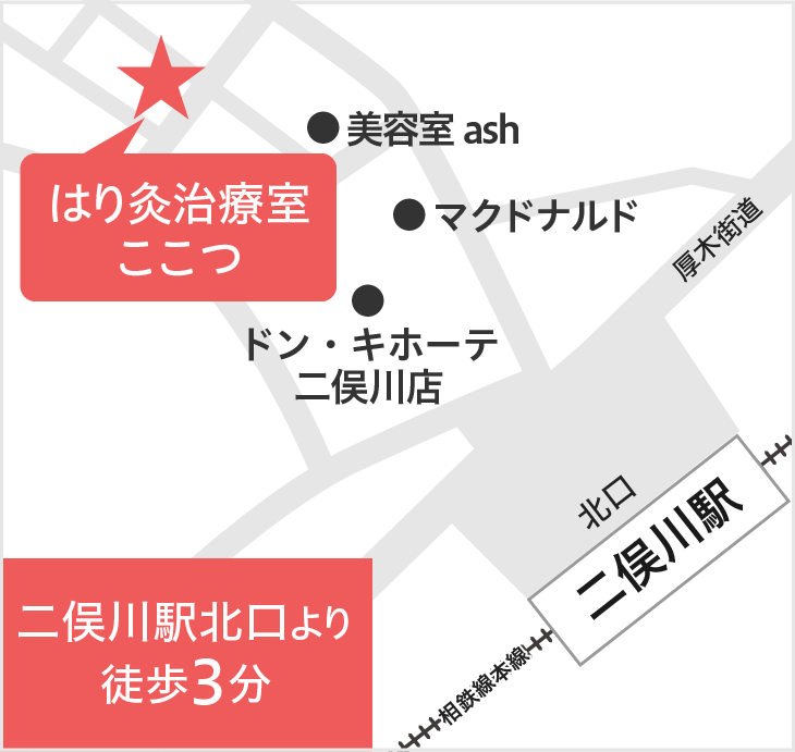 はり灸治療室ここつまでの地図