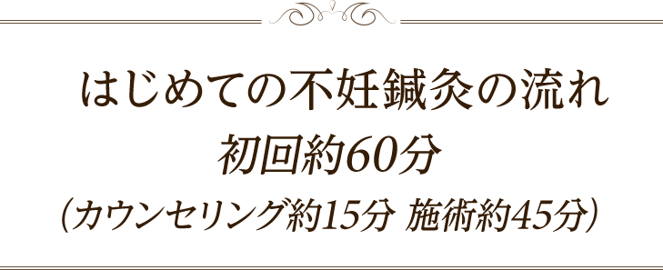 はじめての不妊鍼灸の流れ