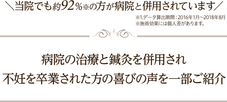 病院の治療と鍼灸を併用され不妊を卒業された方の喜びの声を一部ご紹介